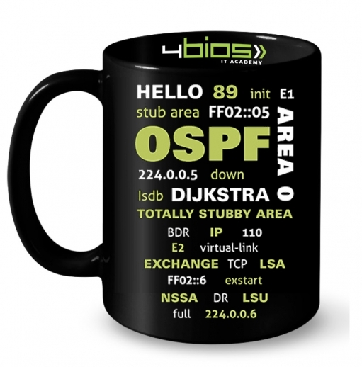 Caneca OSPF
